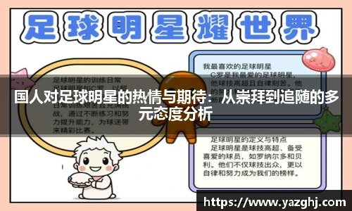 国人对足球明星的热情与期待：从崇拜到追随的多元态度分析